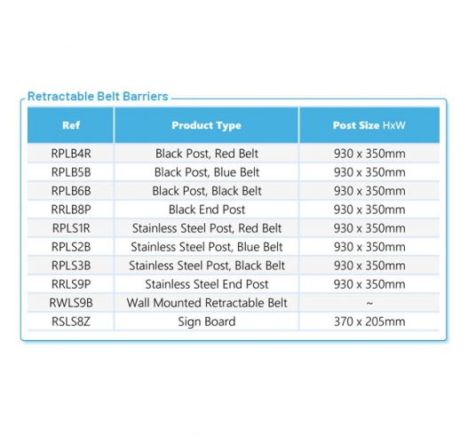 Product Information