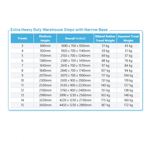 Product Information
