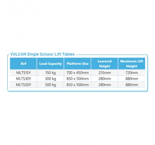 Product Information