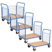 Mesh Panels Group