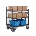 Powered Distribution Trolley Example