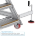 Adjustable Stabilisers