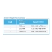 Product Information