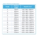 Product Information