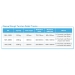 Product Information