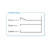 Shelf Profiles