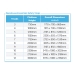 Product Information