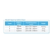 Product Information